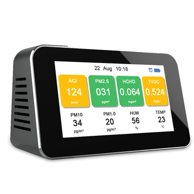Luchtkwaliteit meter deluxe   creator meeting support2