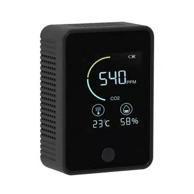Creator meeting support   air quality meter 3