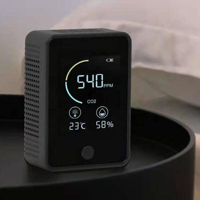 Creator meeting support   air quality meter 2